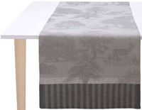 Bieżnik 50x150cm