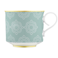 Filiżanka do cappuccino