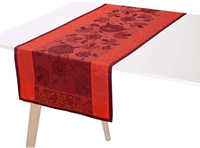 Bieżnik 55x150cm